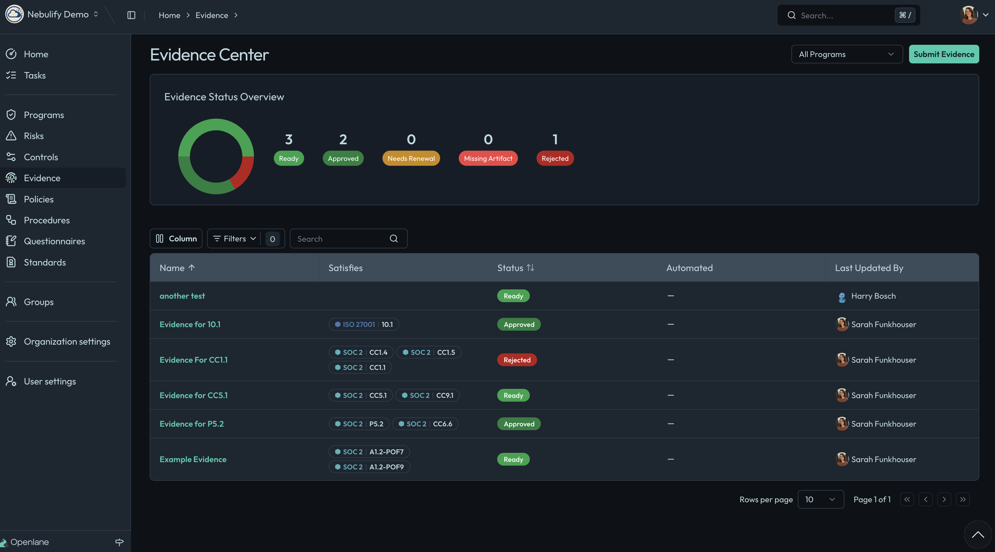 Evidence Dashboard Screenshot